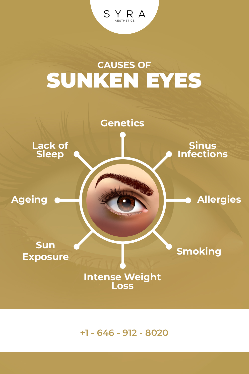 How To Fix Sunken Eyes?