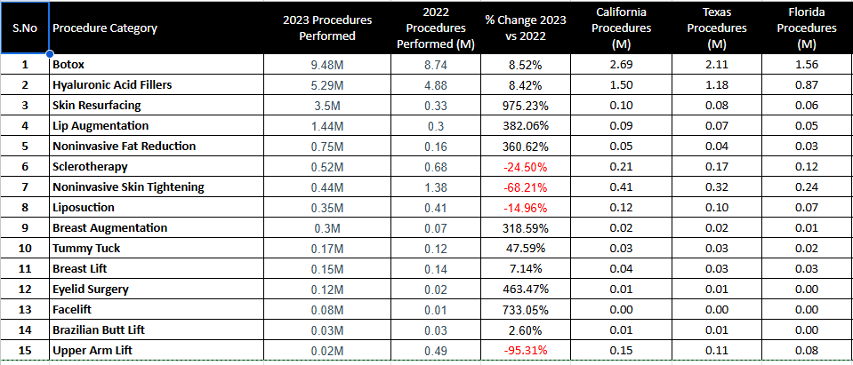 botox-research-2025