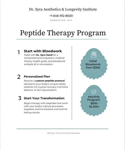 Refined Social Poster for Peptide Therapy Program (1)